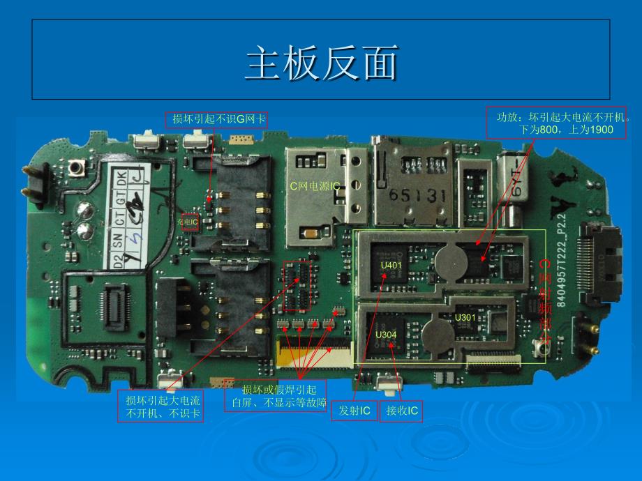 《手机维修学习资料》PPT课件_第3页