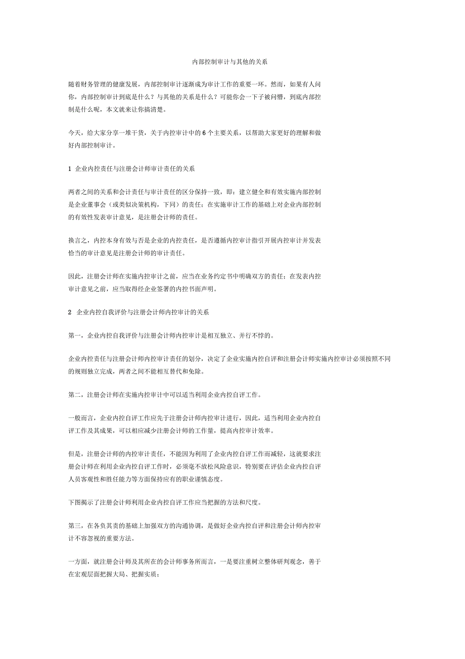 内部控制审计与其他的关系_第1页