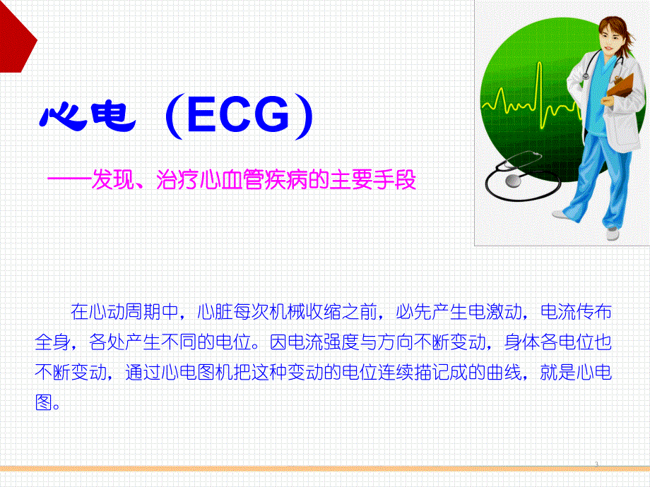 监护仪六参数培训ppt课件_第3页