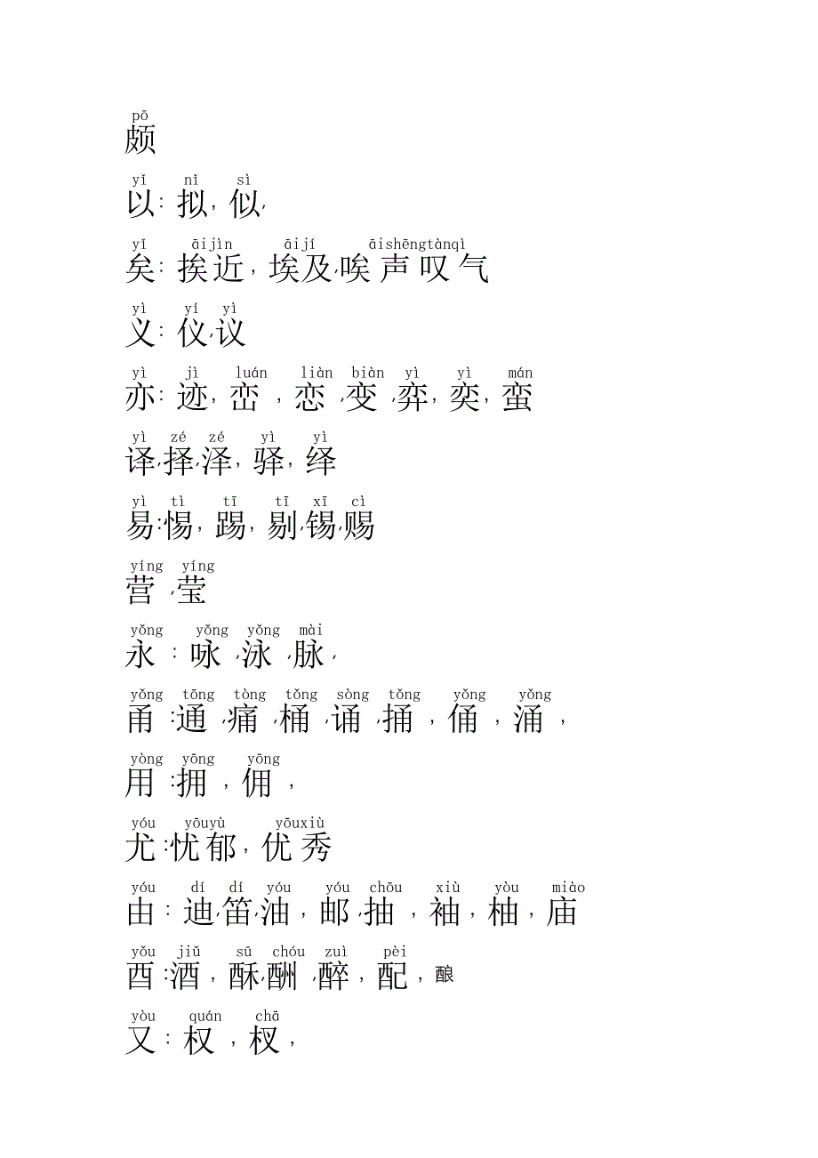 小学生常用形近字_第2页