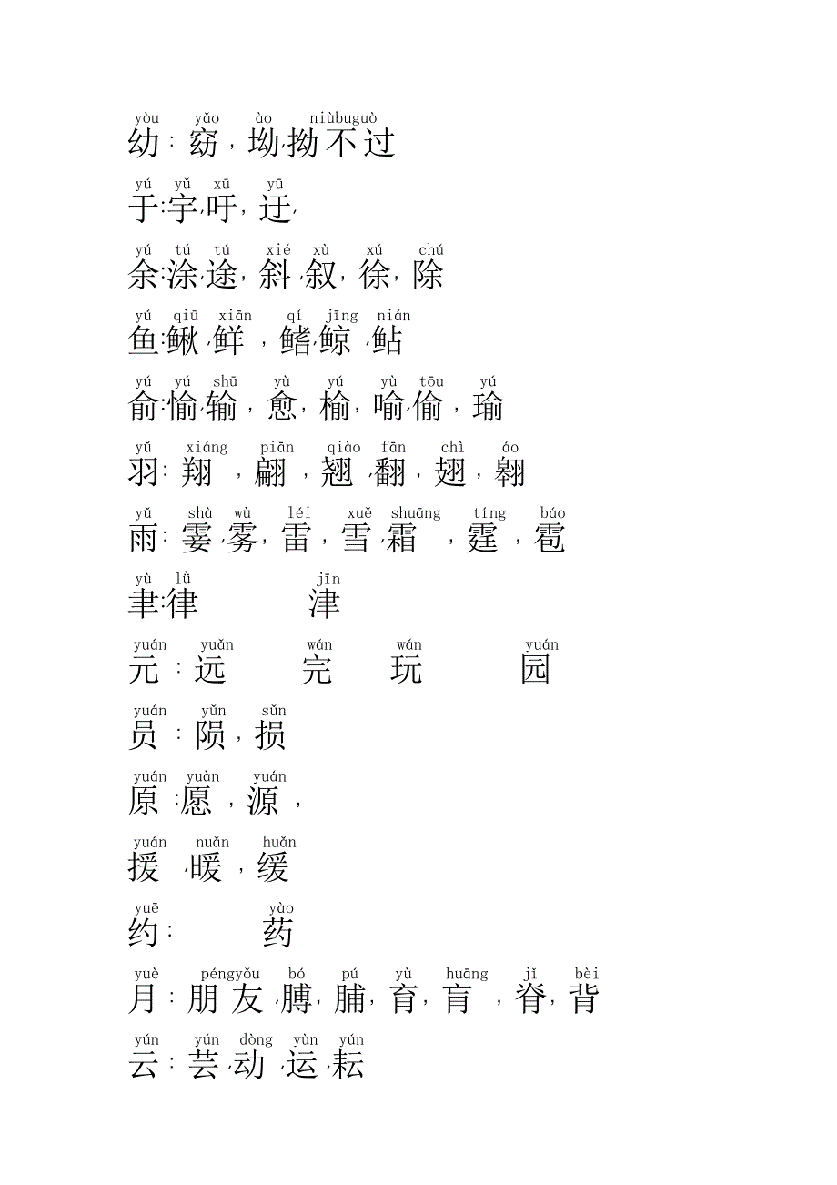 小学生常用形近字_第3页