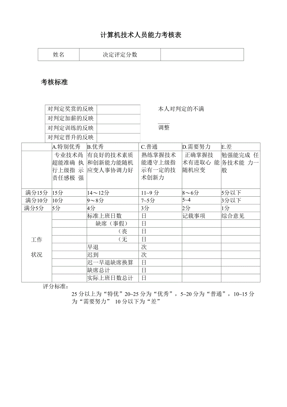 计算机技术人员能力考核表_第1页