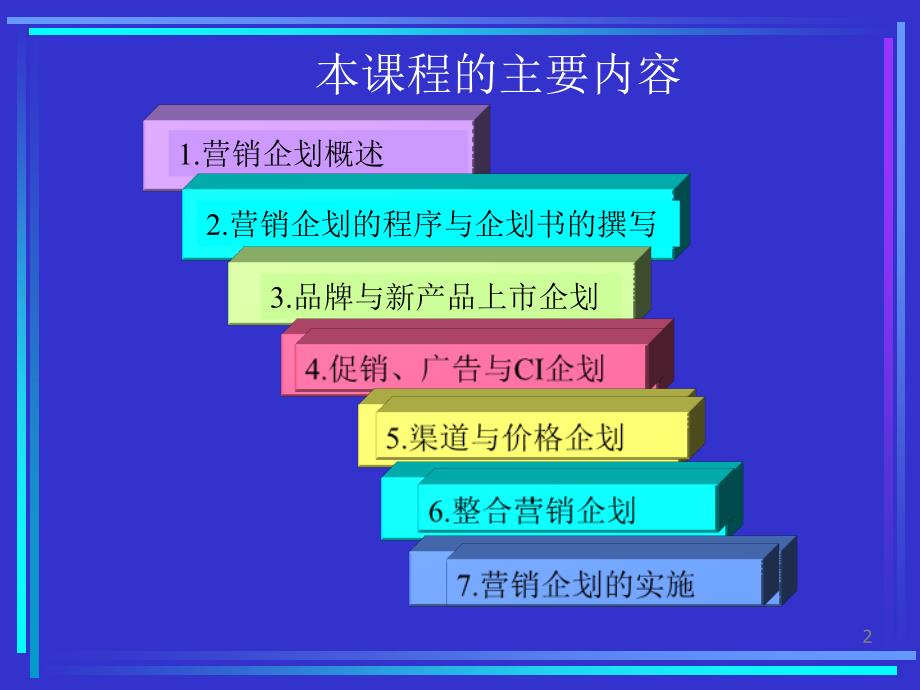 国际著名策划公司教程营销企划实务_第2页