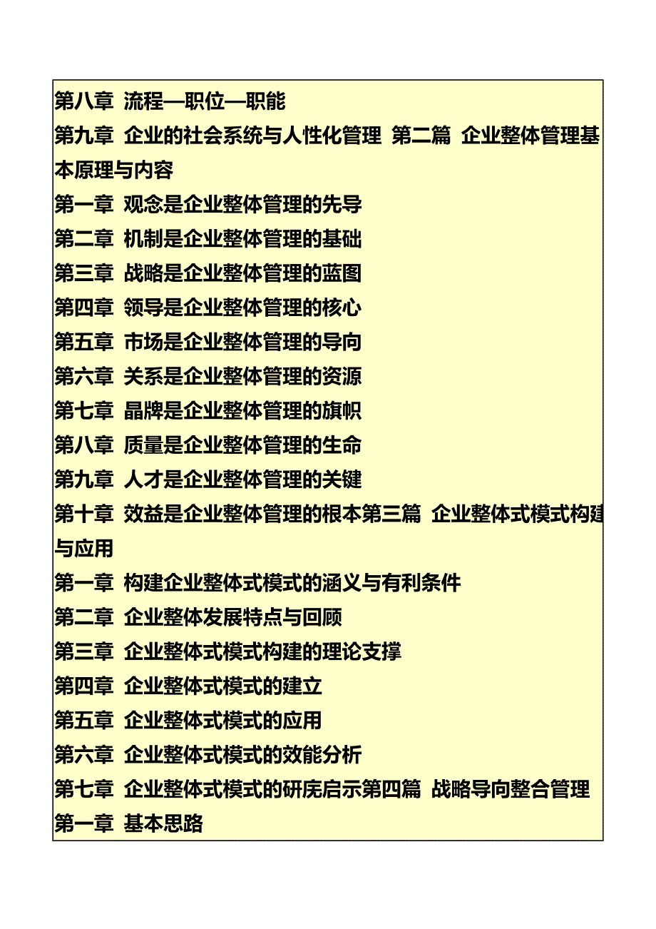 企业整体项目规范化管理实务全书_第3页