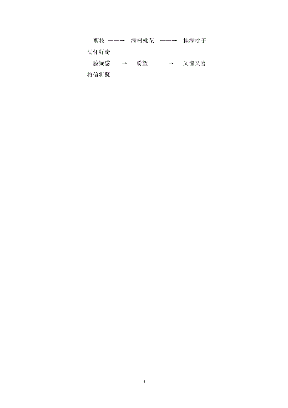 剪枝的学问 教学设计_第4页