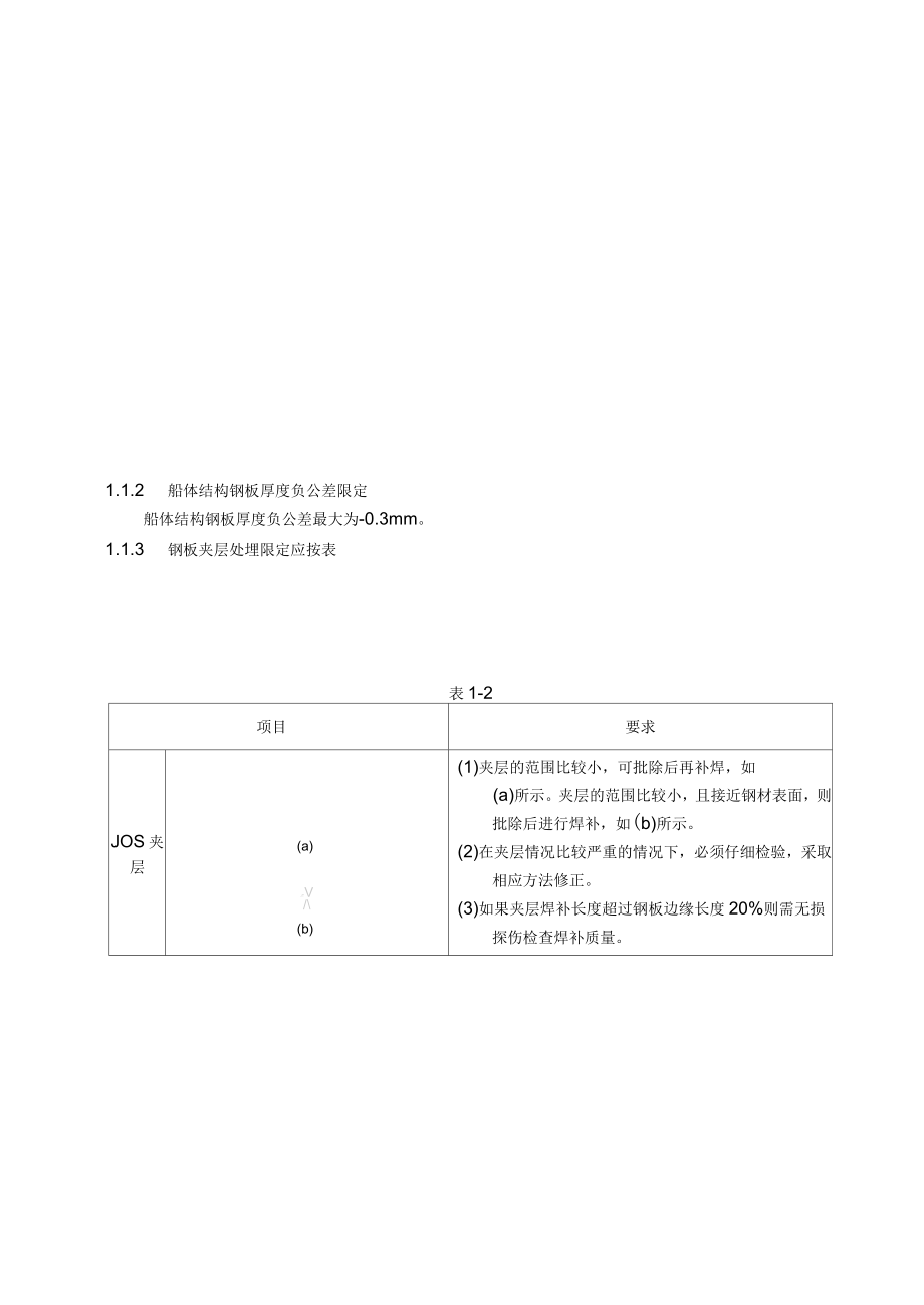 船舶建造质量标准_第4页