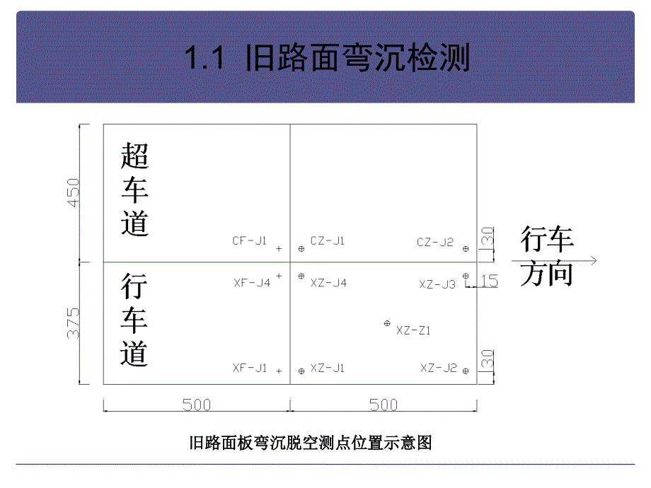 JTGD40规范加铺层设计3n_第4页