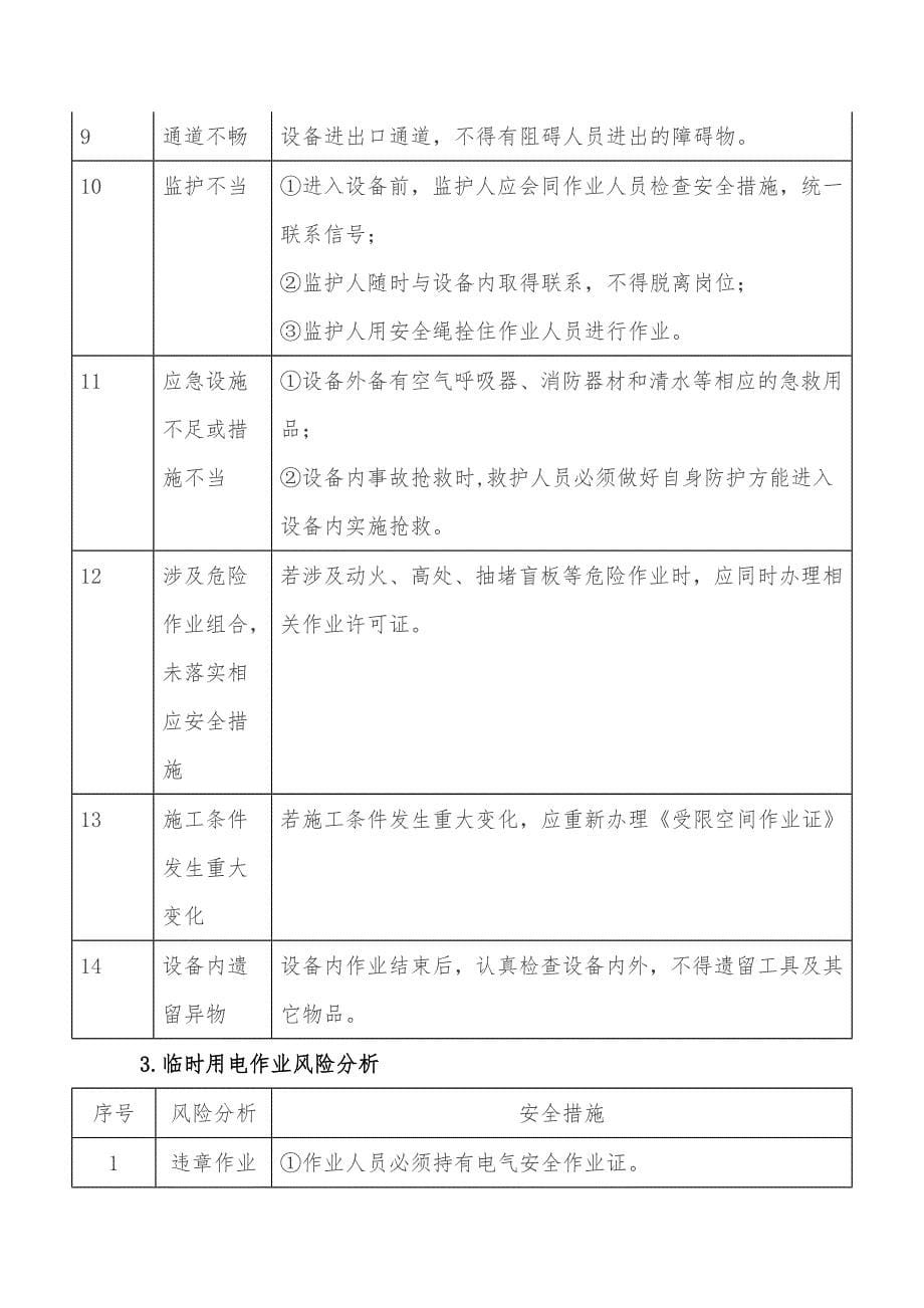 特殊作业危险性分析表_第5页