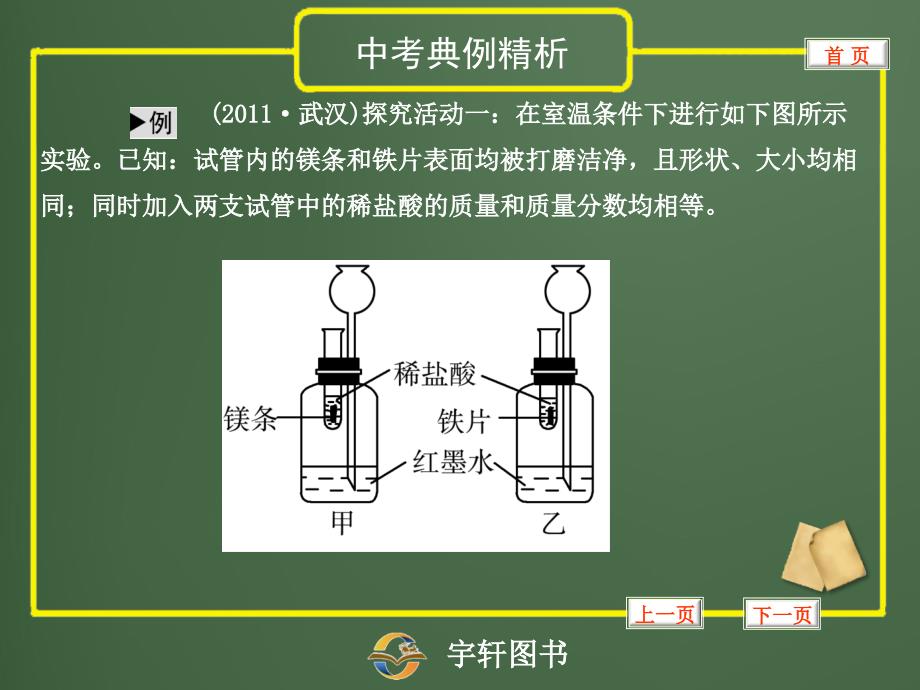 专题31实验设计与评价_第4页