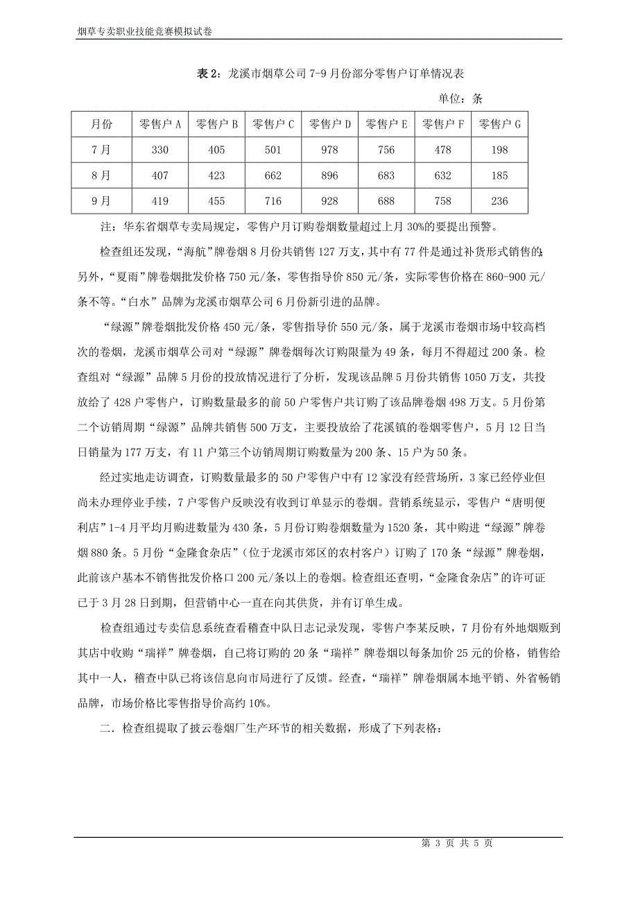 烟草专卖职业技能竞赛模拟试卷内管实务材料_第3页