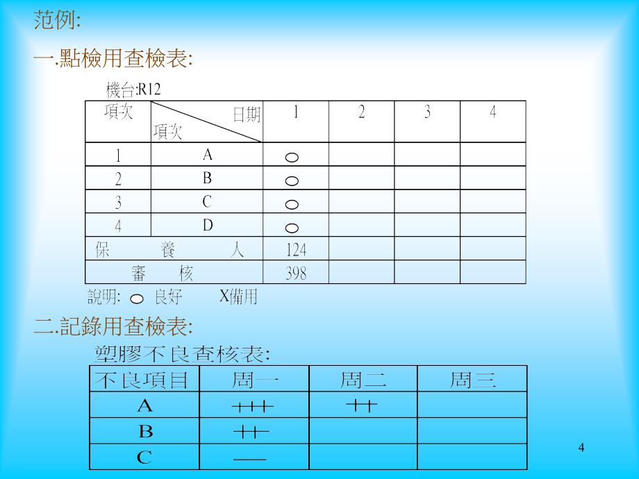 QC七大手法11813_第4页