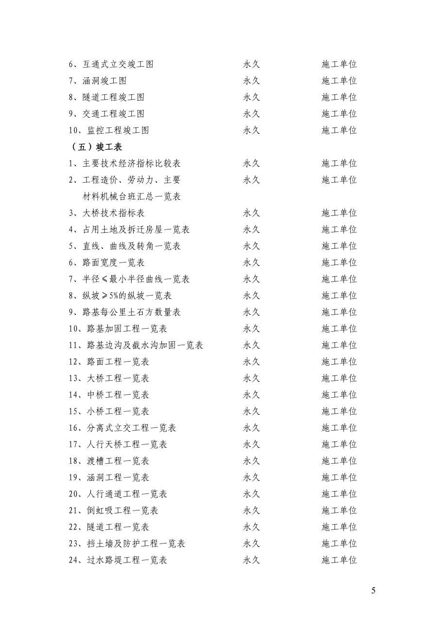 科技档案管理办法(2)_第5页