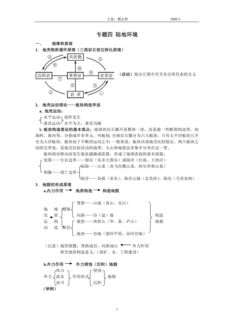 专题四陆地环境.doc_第1页