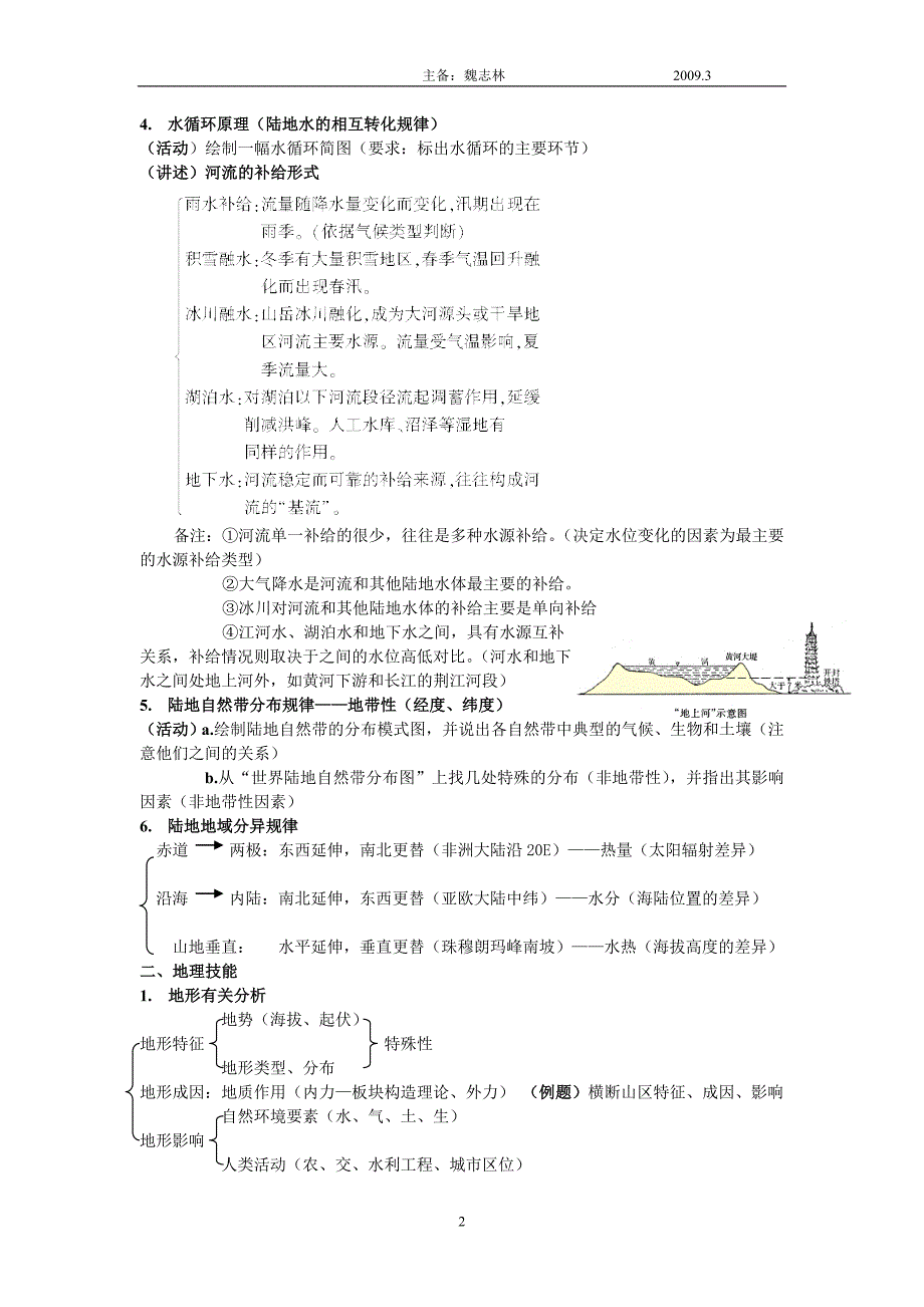 专题四陆地环境.doc_第2页