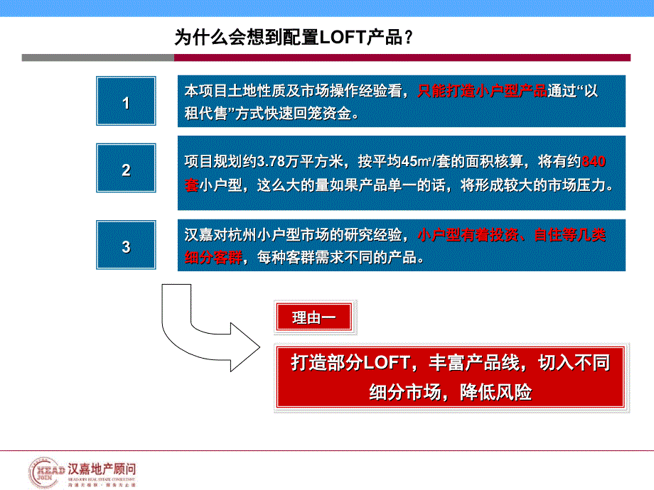 美达集团杭州北城广场项目LOFT及商铺专项研究(79页)_第4页