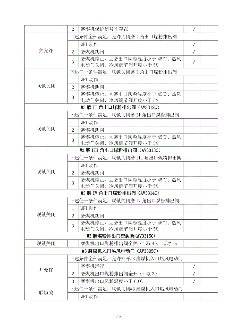 16锅炉#3制粉联锁试验单_第4页