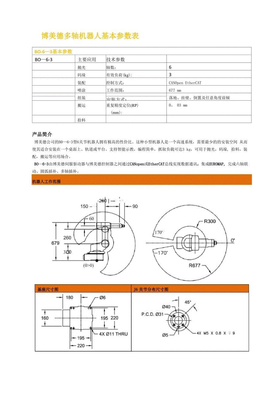 六轴工业机器人_第5页