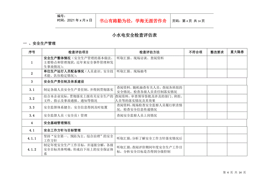 小水电安全评估大纲_第4页