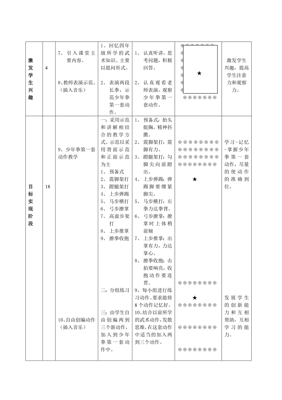 《武术——少年拳第一套》公开课教案.doc_第4页