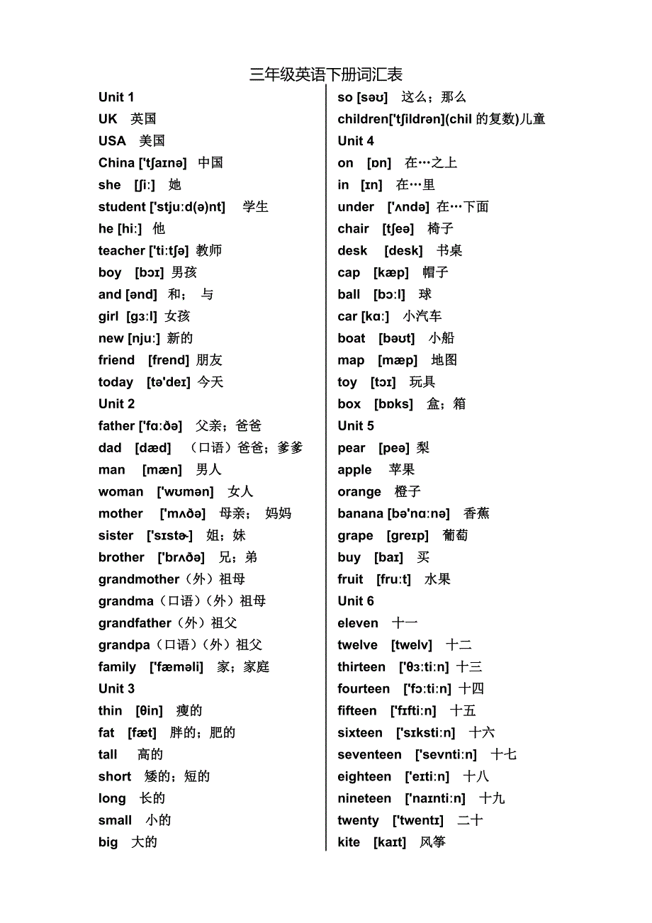 人教版小学英语(3-6年级的)单词表_第2页