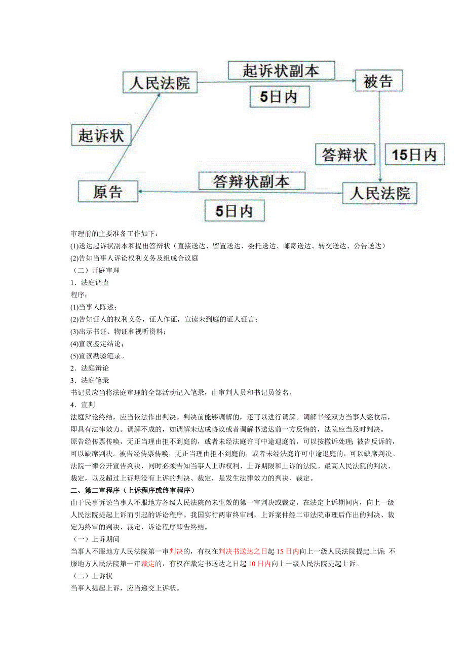 一建《建设工程法规》-解决建设工程纠纷法律制度.doc_第2页