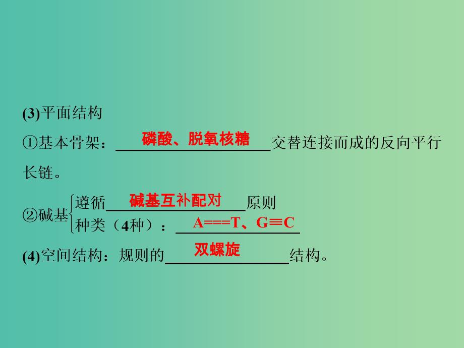 2019届高考生物一轮复习第六单元遗传的物质基础第20讲DNA分子的结构DNA的复制基因是有遗传效应的DNA片段课件.ppt_第4页