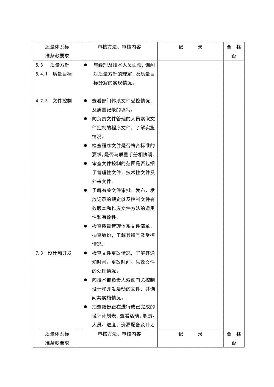 9000内部审核实例示例1_第5页