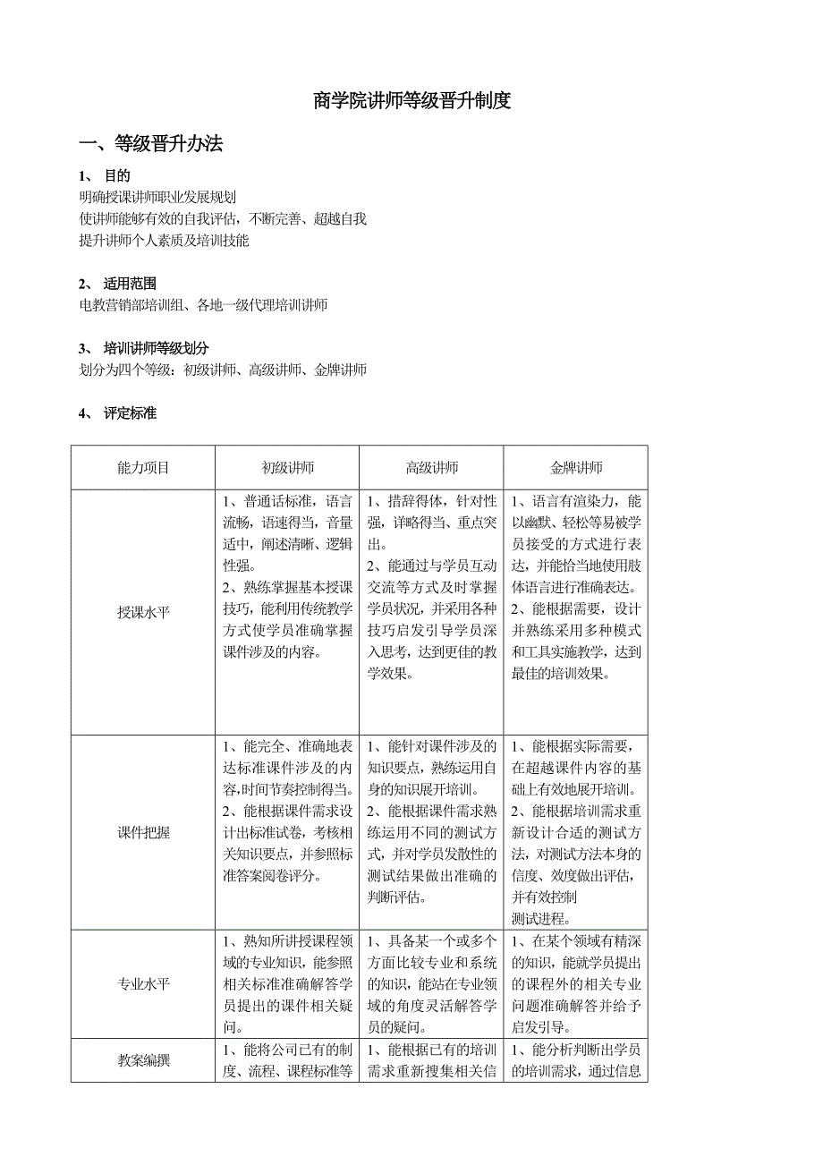 商学院讲师等级晋升制度_第1页