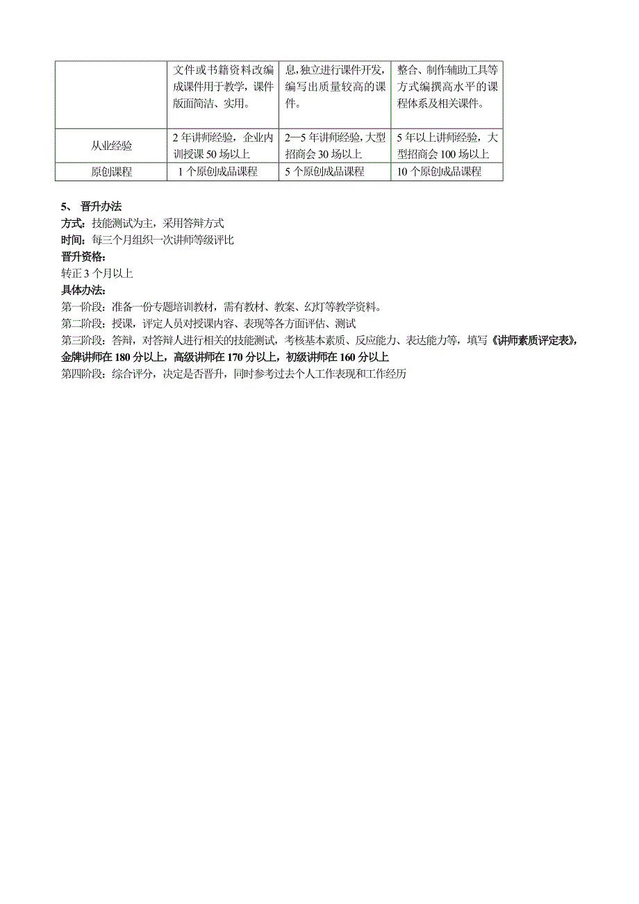 商学院讲师等级晋升制度_第2页