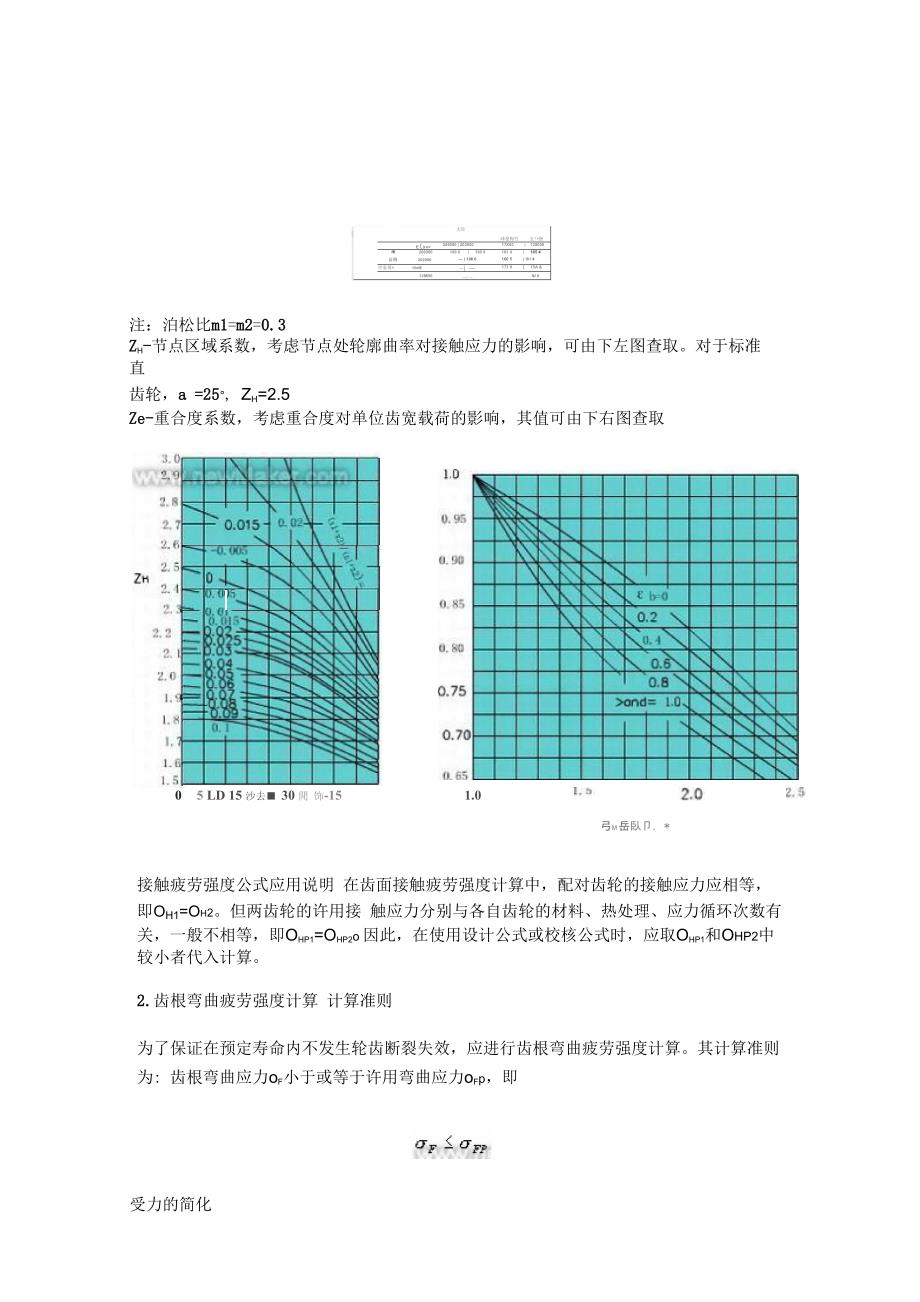 圆柱齿轮传动强度的计算_第4页