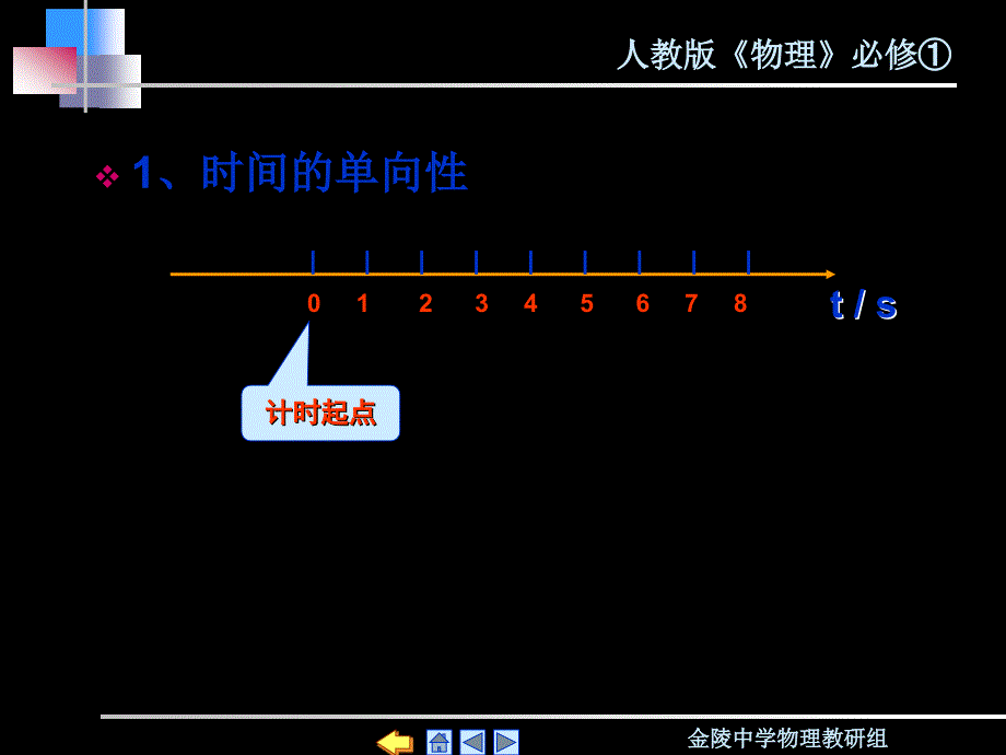 12时间和位移0_第3页