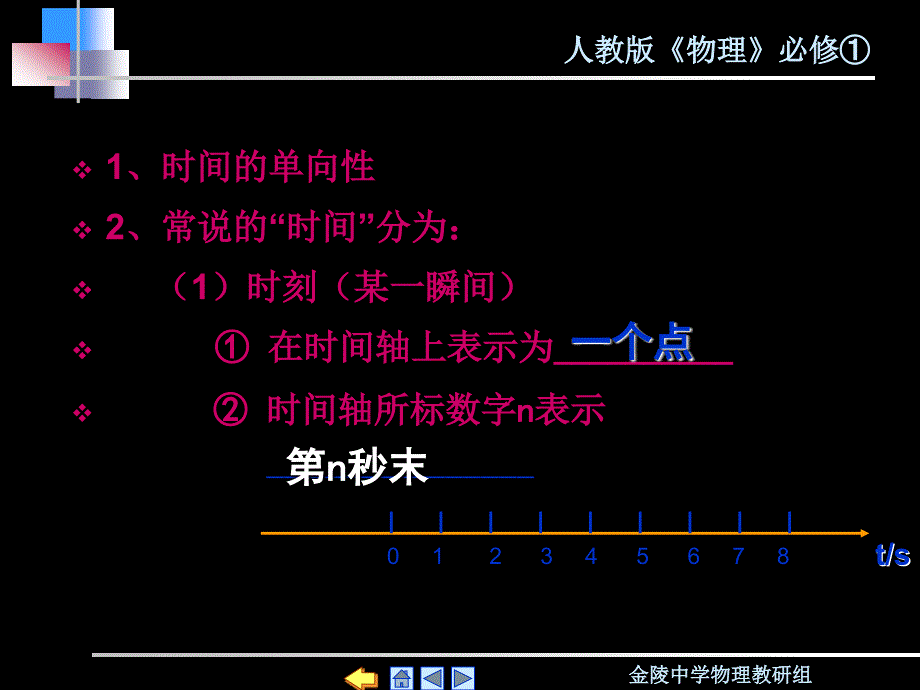 12时间和位移0_第4页