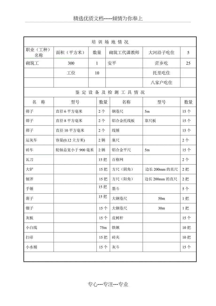 家政服务鉴定审批表2012_第2页