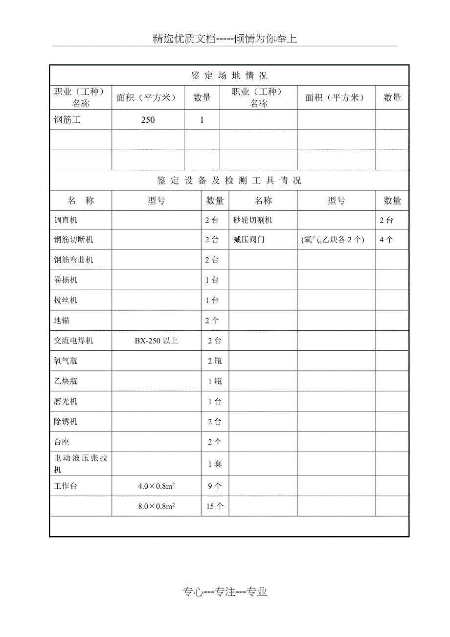 家政服务鉴定审批表2012_第4页