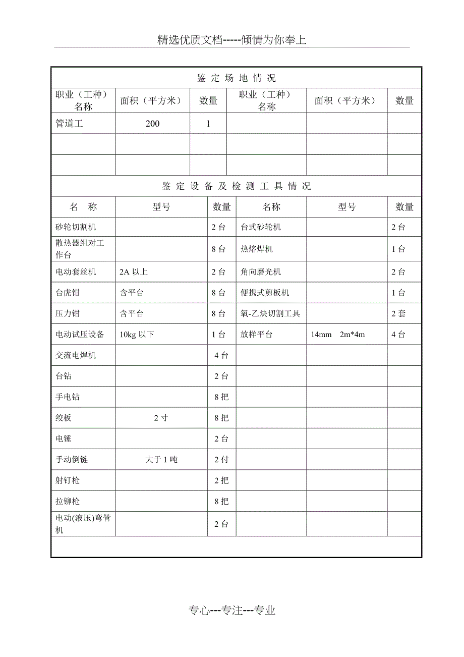 家政服务鉴定审批表2012_第5页