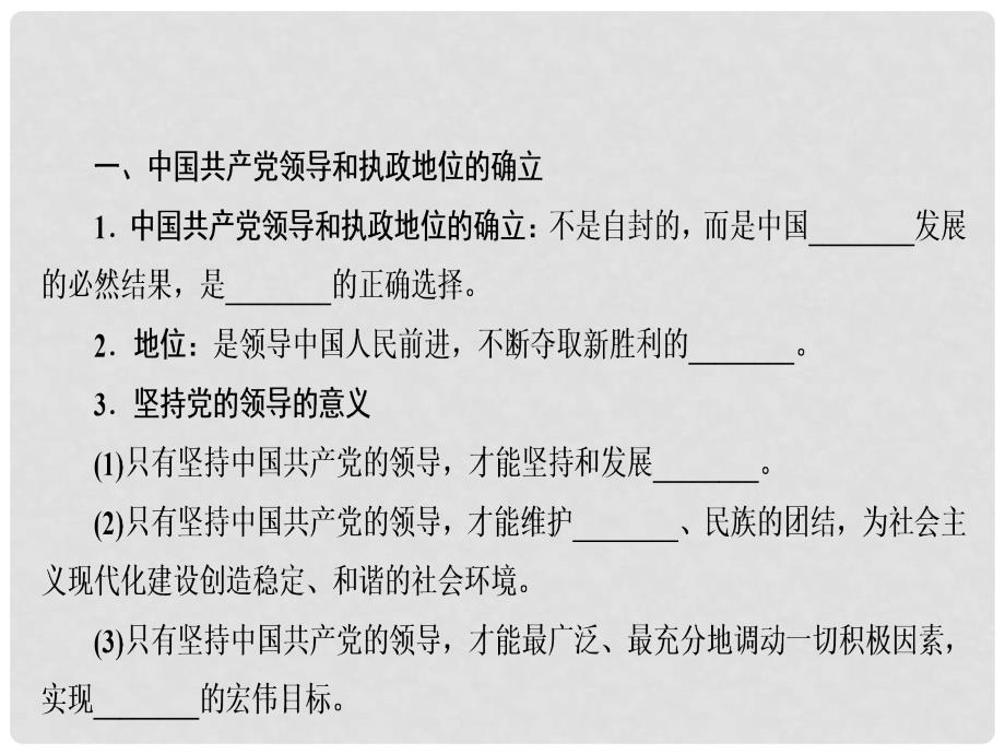 高中政治 3.6.1 中国共产党执政：历史和人民的选择课件 新人教版必修2_第3页