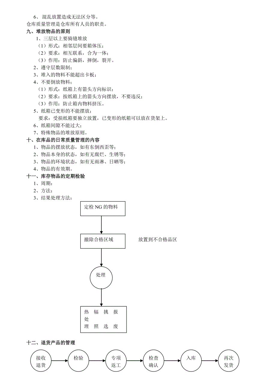 (完整word版)仓库管理培训.doc_第4页