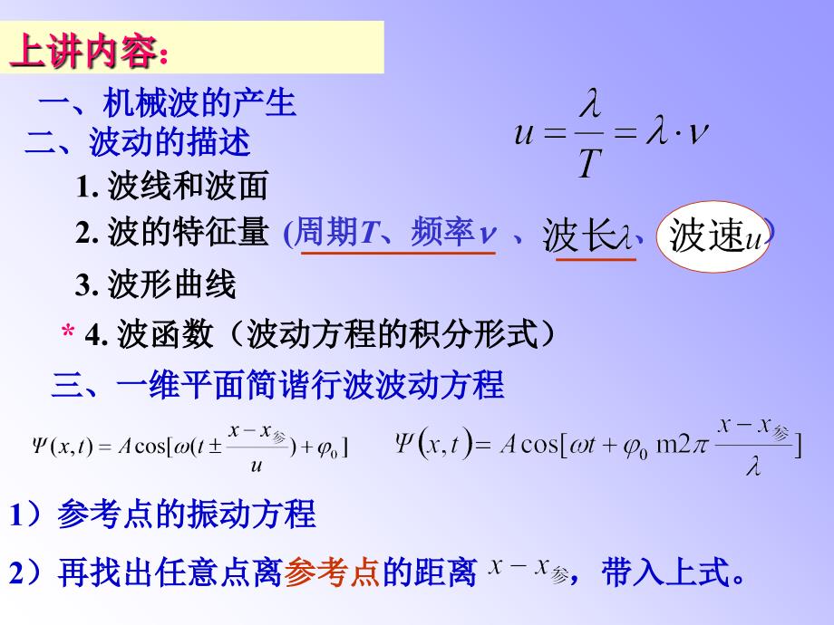 大学物理教案CHPPT课件_第2页