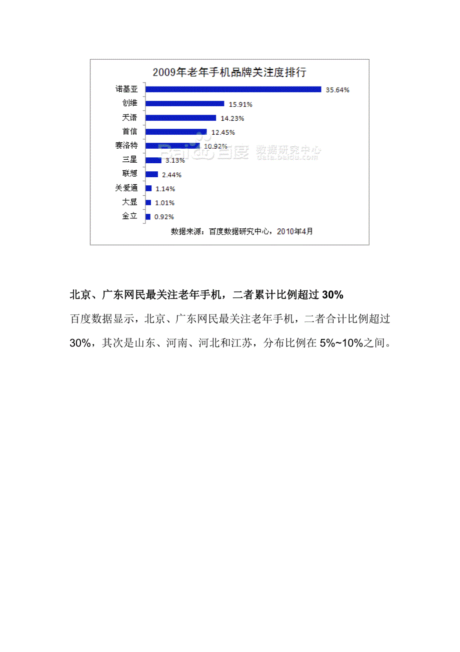 老年手机专题研究报告_第3页