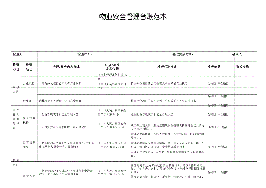 物业安全管理台账范本_第1页