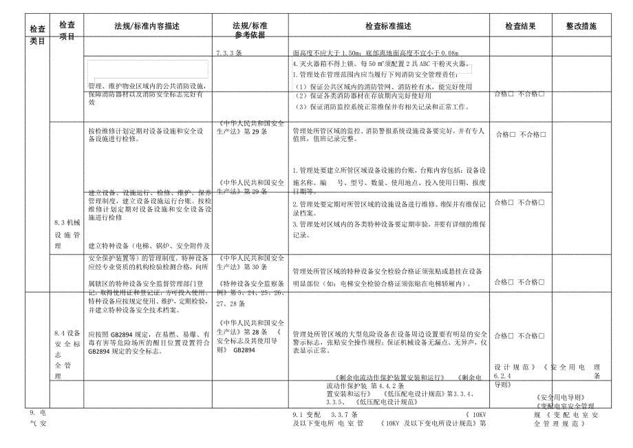 物业安全管理台账范本_第5页