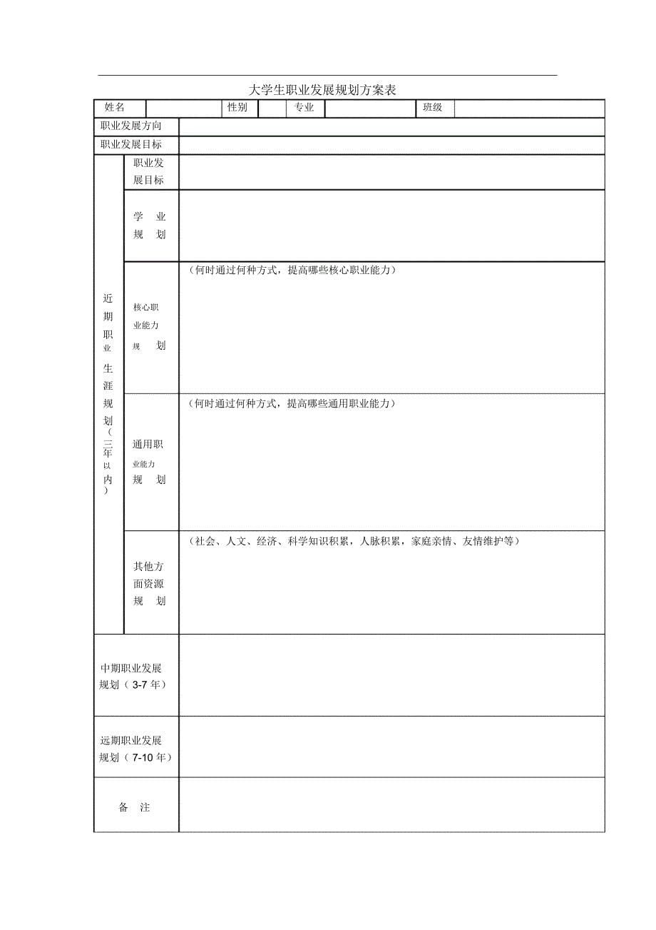 大学生职业发展规划表_第5页