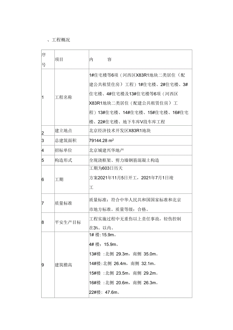 梁式悬挑脚手架方案_第1页