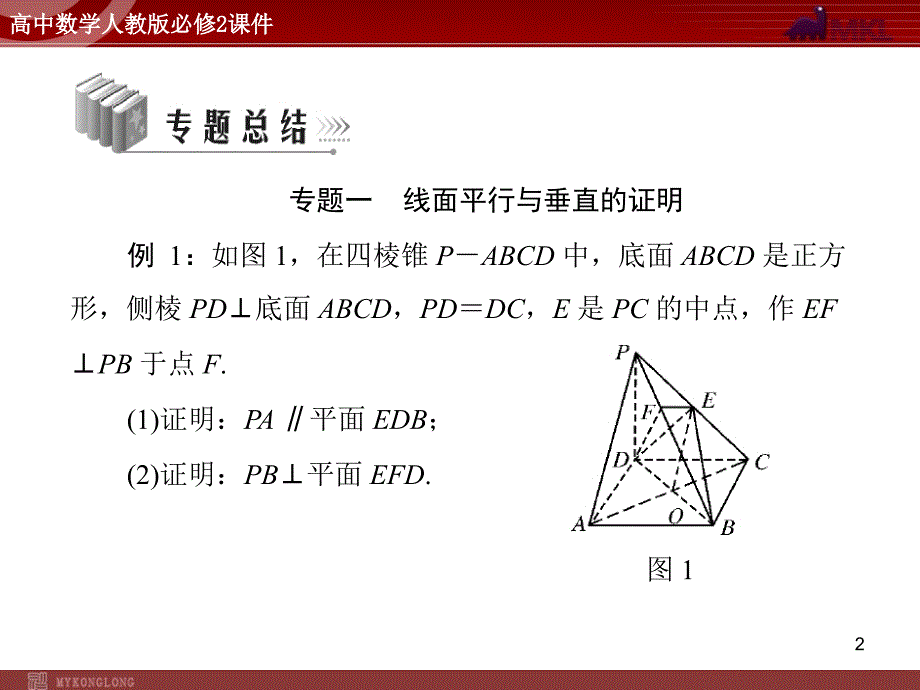 人教A版必修二第2章章末整合提升_第2页