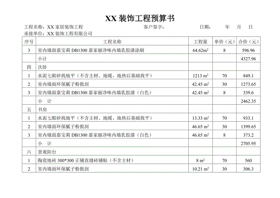 二室一厅家居装饰工程预算书.doc_第2页