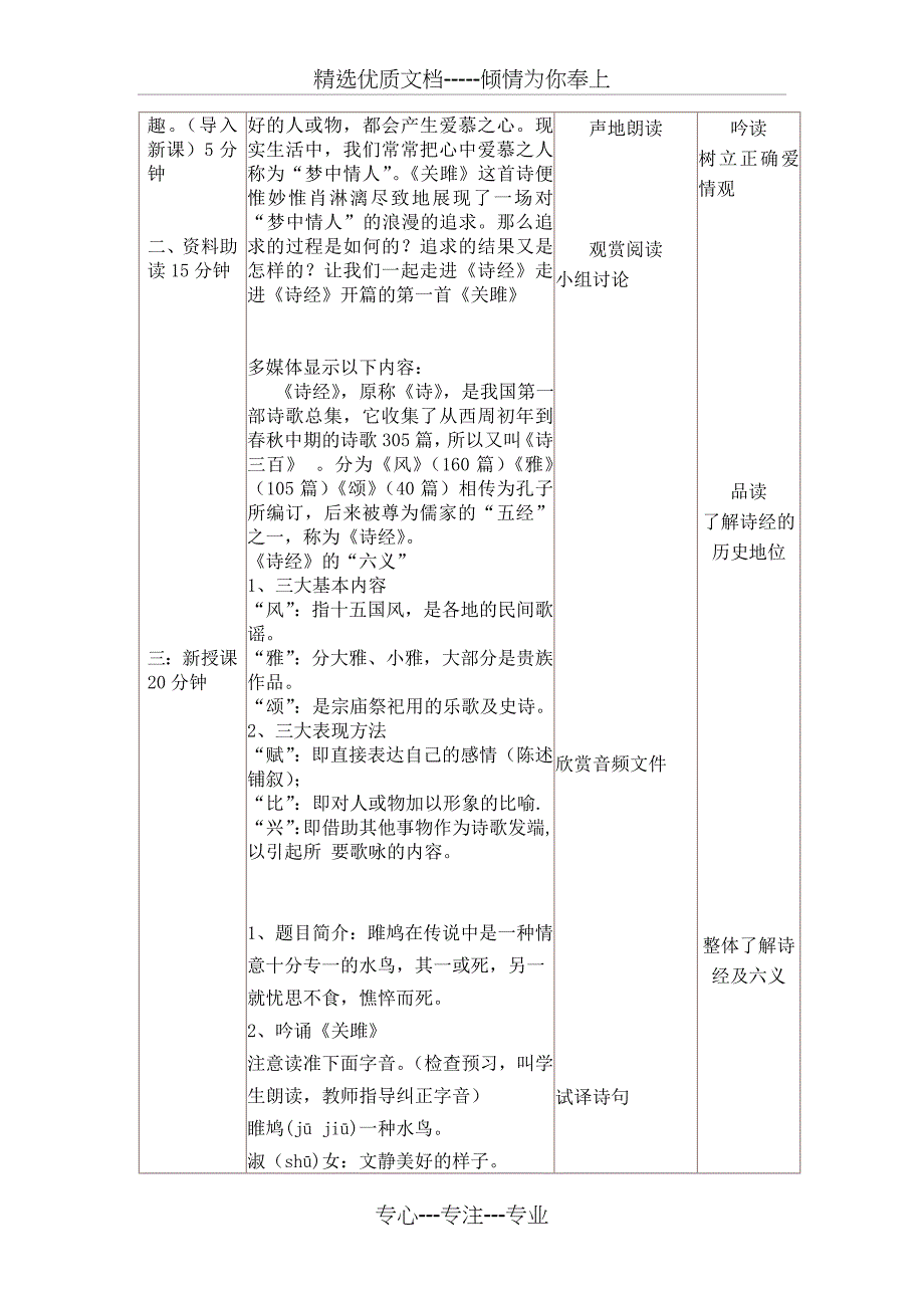 《关雎》教学设计与反思模板(共5页)_第2页