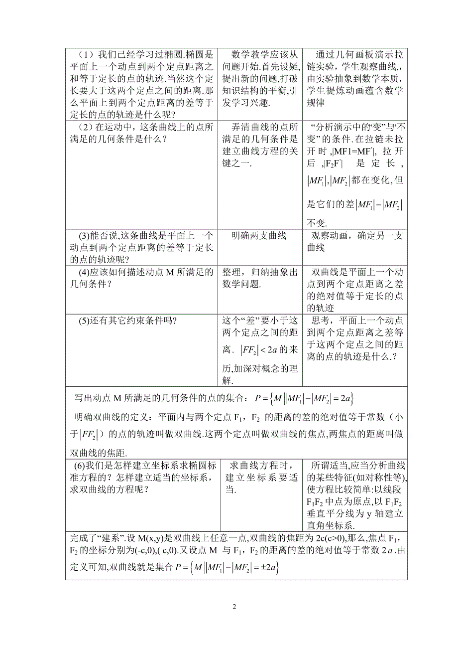 双曲线及其标准方程教学设计_第2页