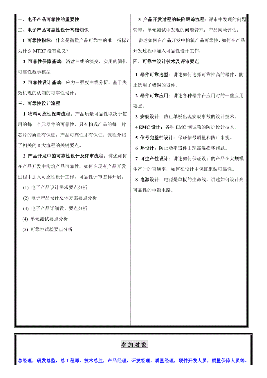 电子产品可靠性设计_第3页