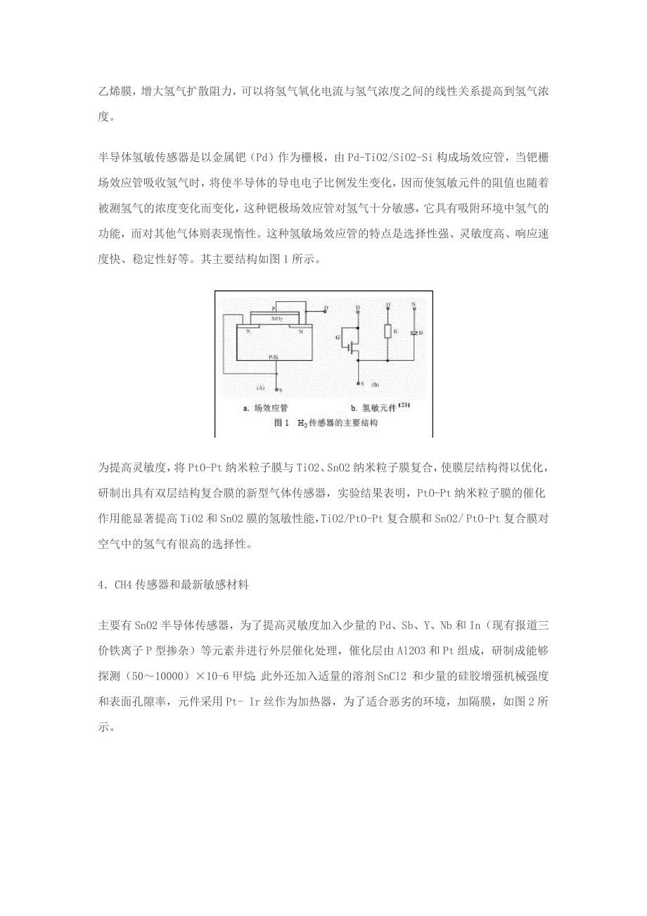 几种气体传感器的研究进展_第5页