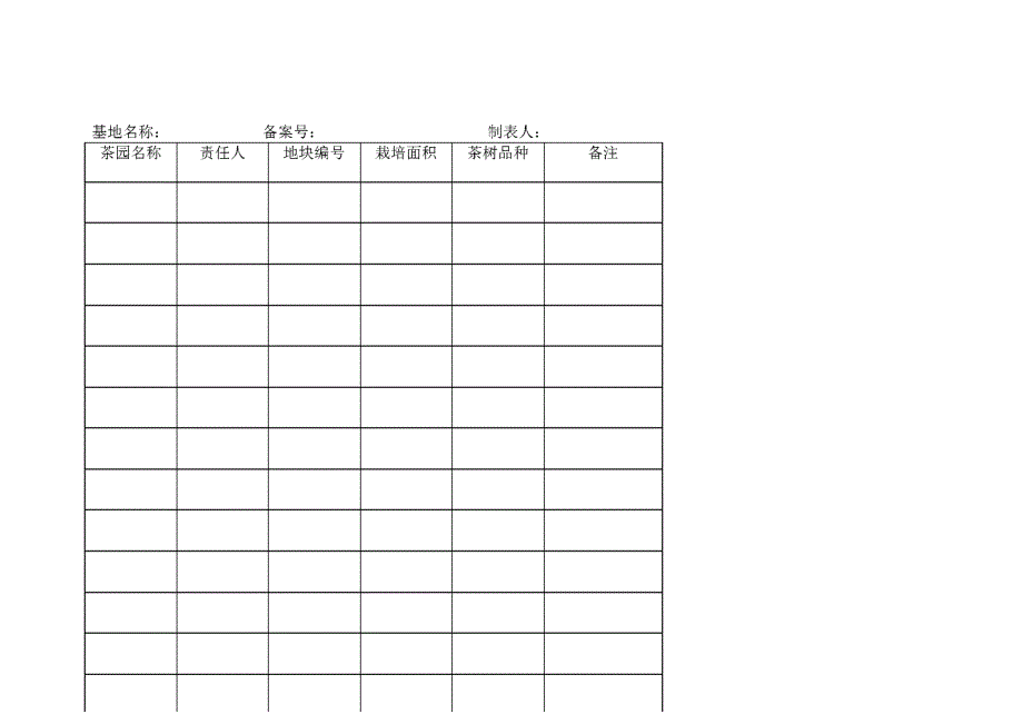 茶叶种植基地农事记录_第2页